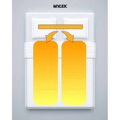 Mylek Electric Blanket Double Bed Premium Fleece Underblanket Dual Control with Elasticated Skirt