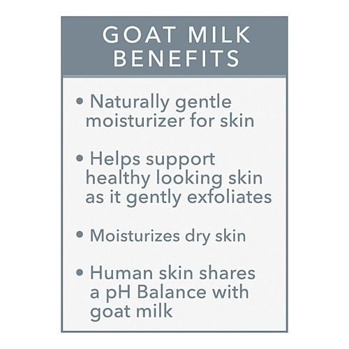 Goat Milk 5-Piece Lavender Bath & Body Assorted Set