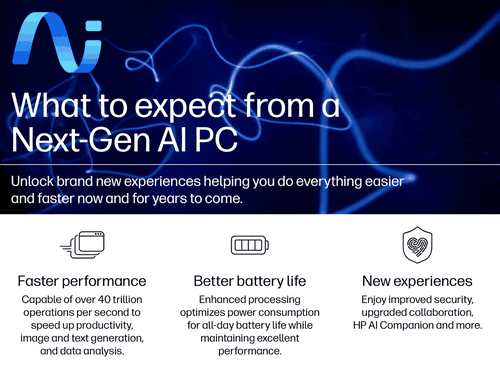 HP EliteBook X Flip G1i 14 inch Laptop Next Gen AI PC, Blue + Poly Blackwire 3220 Stereo USB-C Headset +USB-C/A Adapter