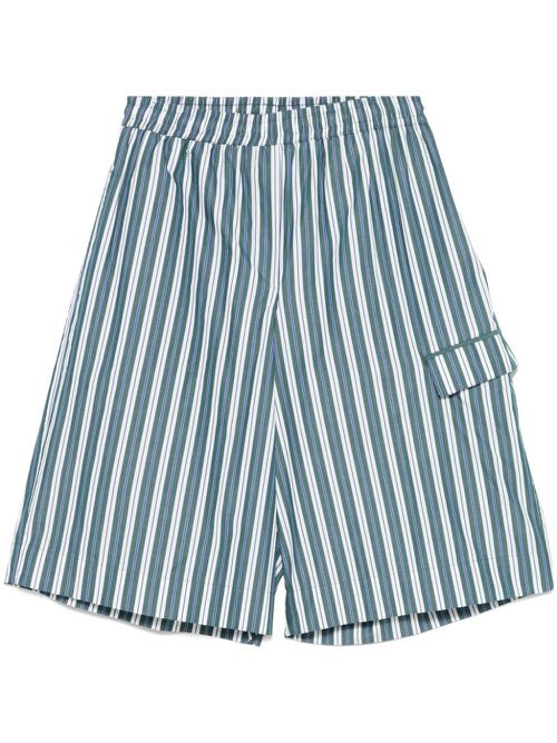 Poplin basketball shorts - Green
