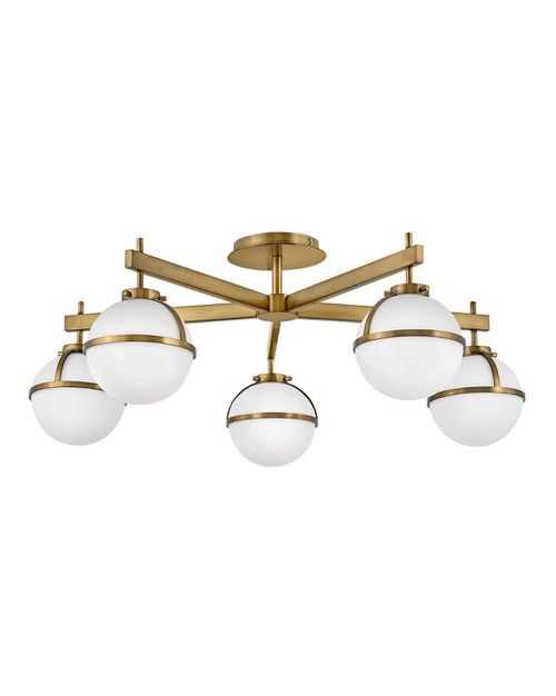 Heritage Brass LED Semi-Flush Mount from the Hollis Collection