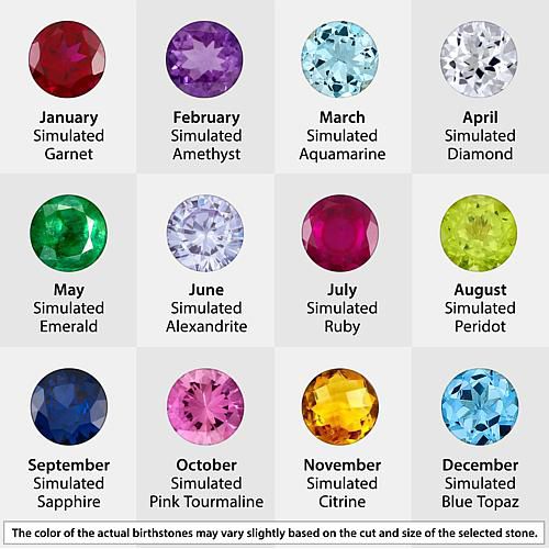 Parents Baguette and Childrens Round Birthstone Ring
