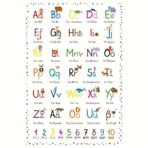 TEMU [2d Flat] Frameless Alphabet Learning Canvas Poster - Educational Wall Art For ' Rooms, Animal Illustrations With German Letters, Bedroo