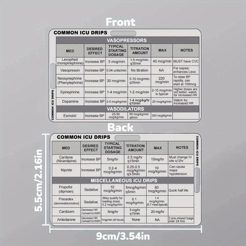 TEMU Single Unit Of A Icu Drip Badge Card - Two-sided Nursing Reference Card - Made From Sturdy Pvc - A Valuable For Nurses, Nursing Students, And