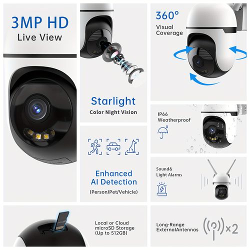 TEMU 2026 Wireless Security Camera Hd Quality 130° Wide Angle 360° Panoramic Tracking Human/ Vehicle/ Pet Recognition Voice Color Night Vision
