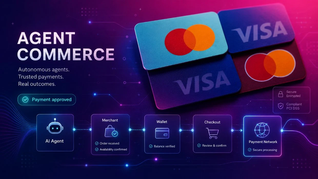 The Moment Before Purchase: Why AI Commerce Will Be Won Upstream