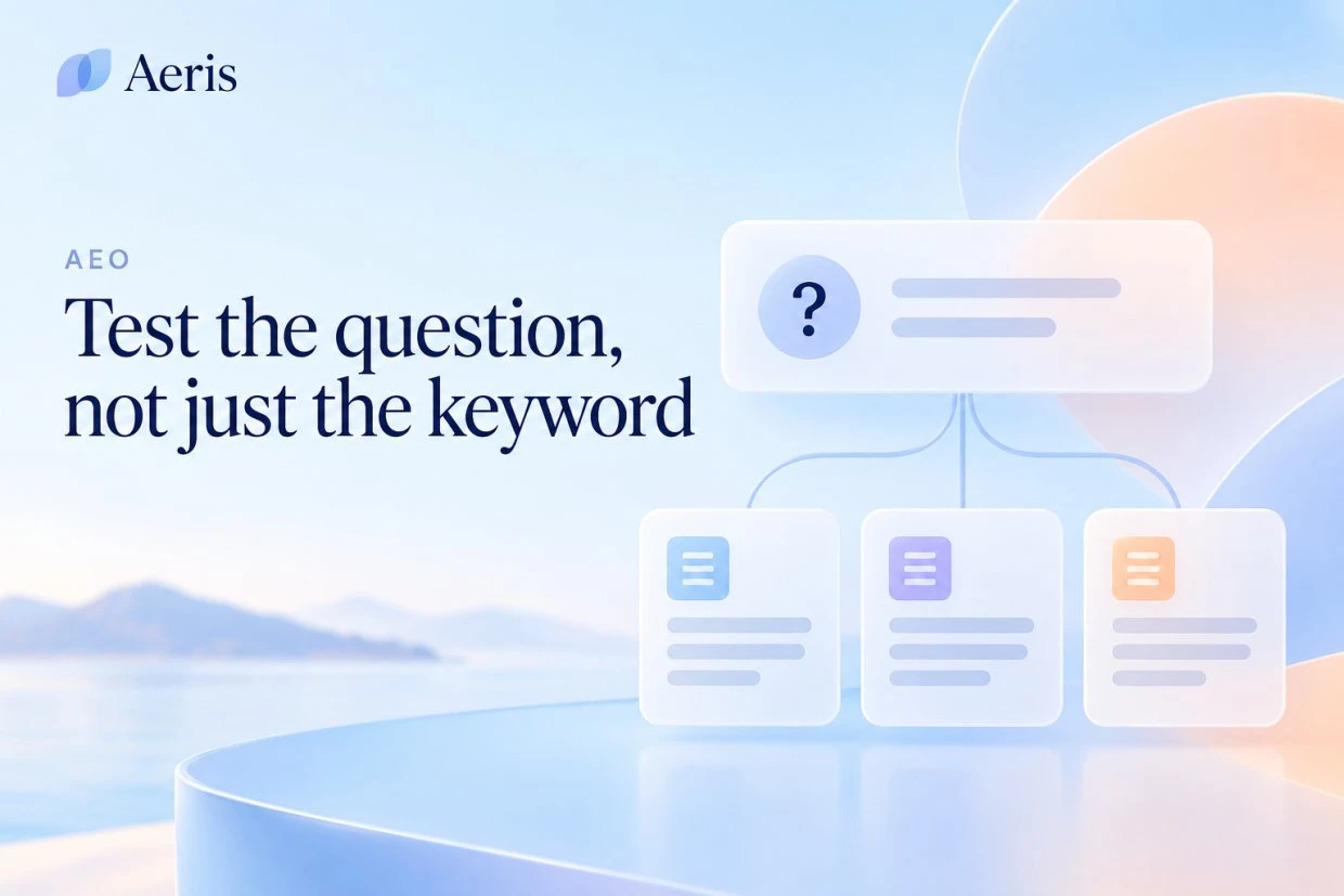 AEO Testing Starts with a Question Set