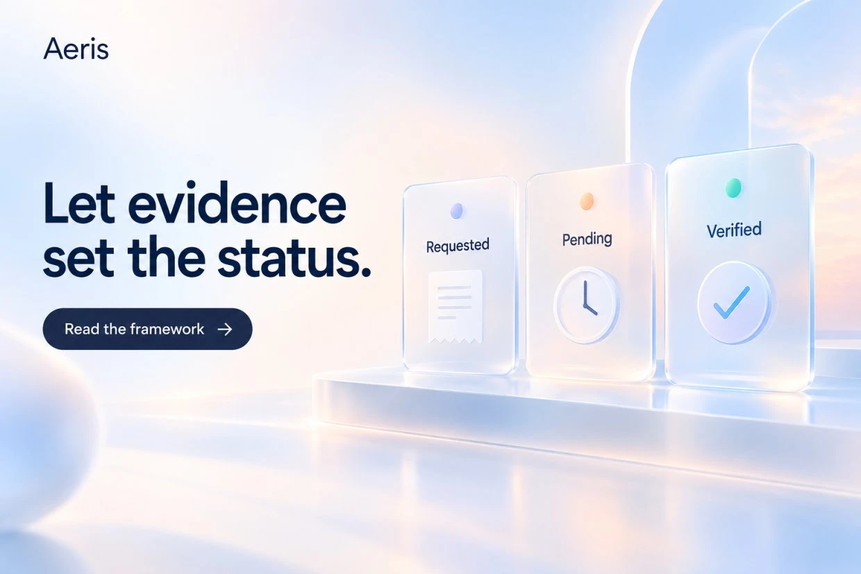 Shopping Agents Need a Refund Status Vocabulary