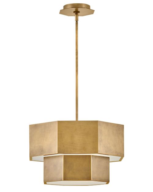 Heritage Brass LED Convertible Flush Mount from the Facet Collection