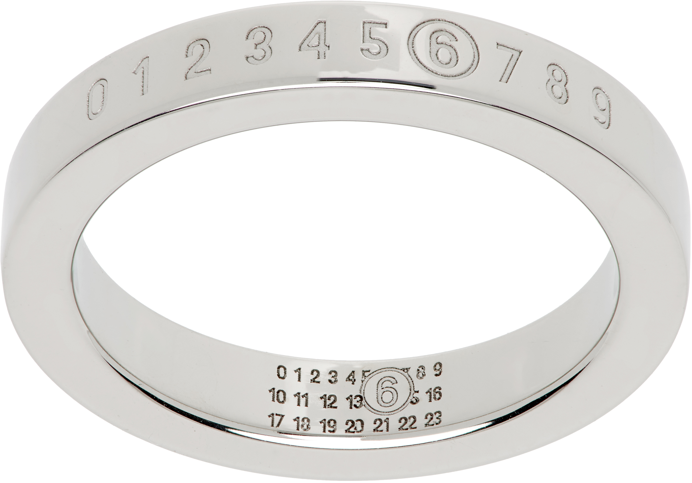 Numeric Minimal Signature Ring