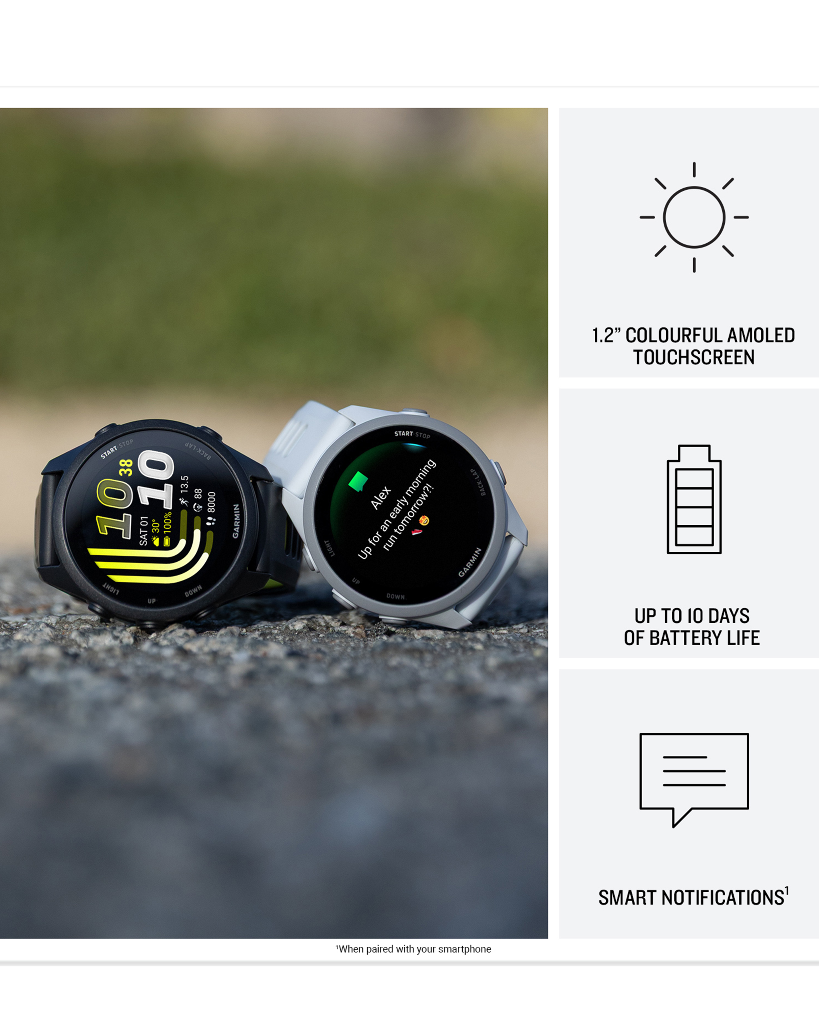 Garmin Forerunner 170 Smart Watch