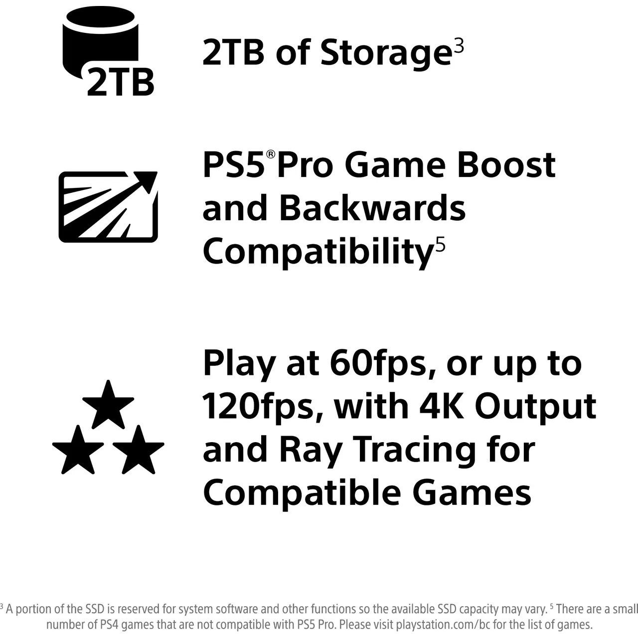 Sony Playstation 5 Pro Games Console White