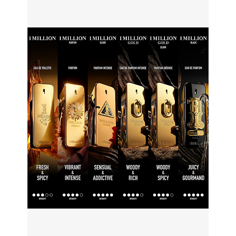 Mens 1 Million Black Eau De Parfum 100ml