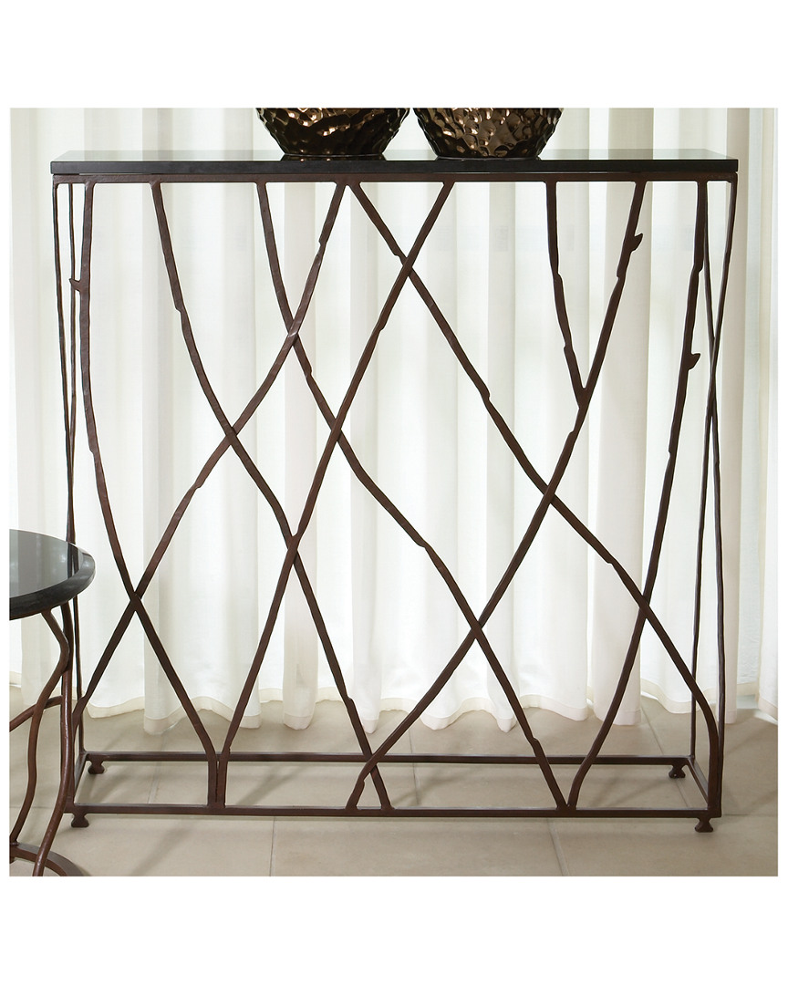 Branch Console