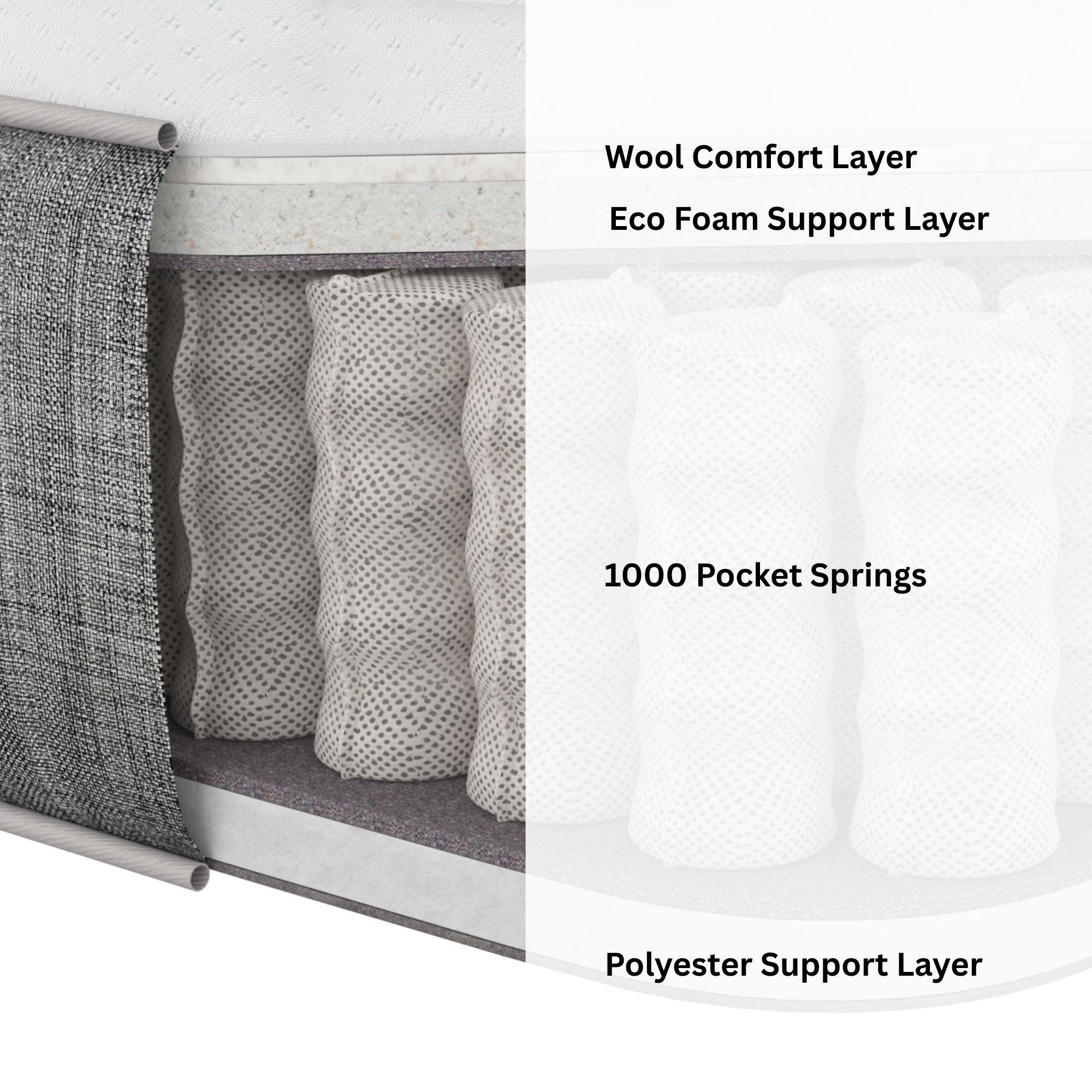 Aspire Unisex PureRest Wool Hybrid Mattress Medium Firm 1000 Pocket Spring in White | : Small Single