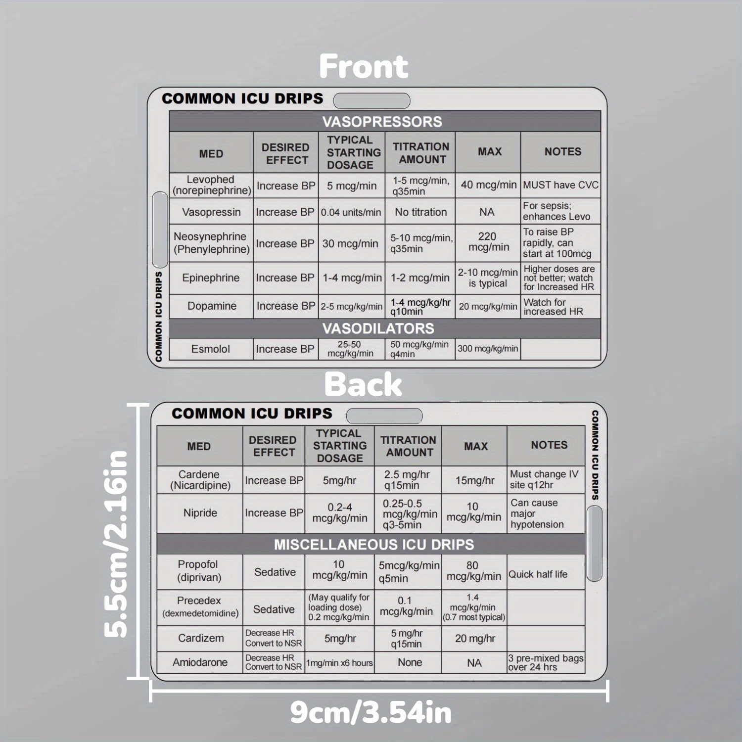 TEMU Single Unit Of A Icu Drip Badge Card - Two-sided Nursing Reference Card - Made From Sturdy Pvc - A Valuable For Nurses, Nursing Students, And