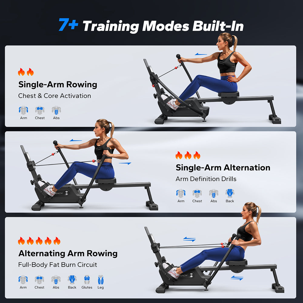 NovaRow RS3 Indoor Double-Scull Magnetic Rowing Machine for Muscle Imbalance