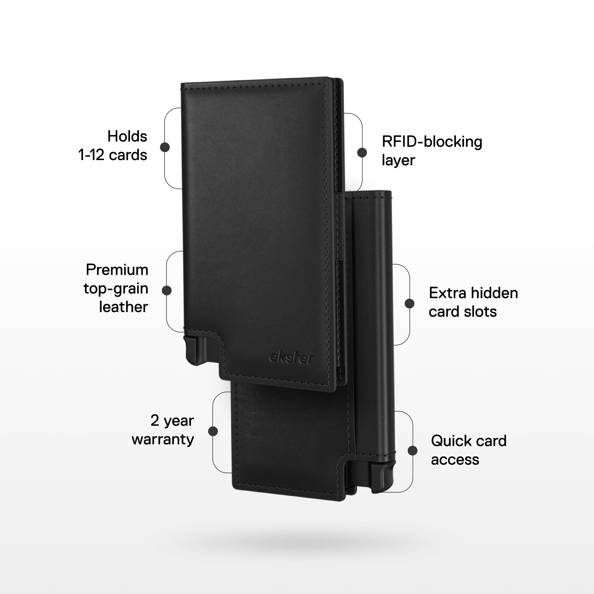 Men's Wallet - Smiley x Ekster Premium Slim Men's Wallet Trackable Wallet Leather Smart Wallet RFID Blocking