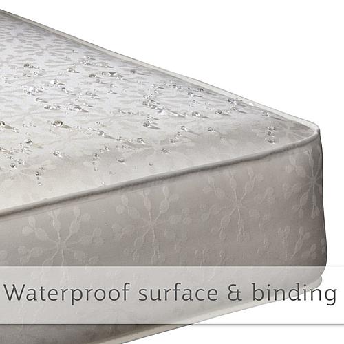 Sealy FlexCool 2-Stage Toddler and Baby Crib Mattress