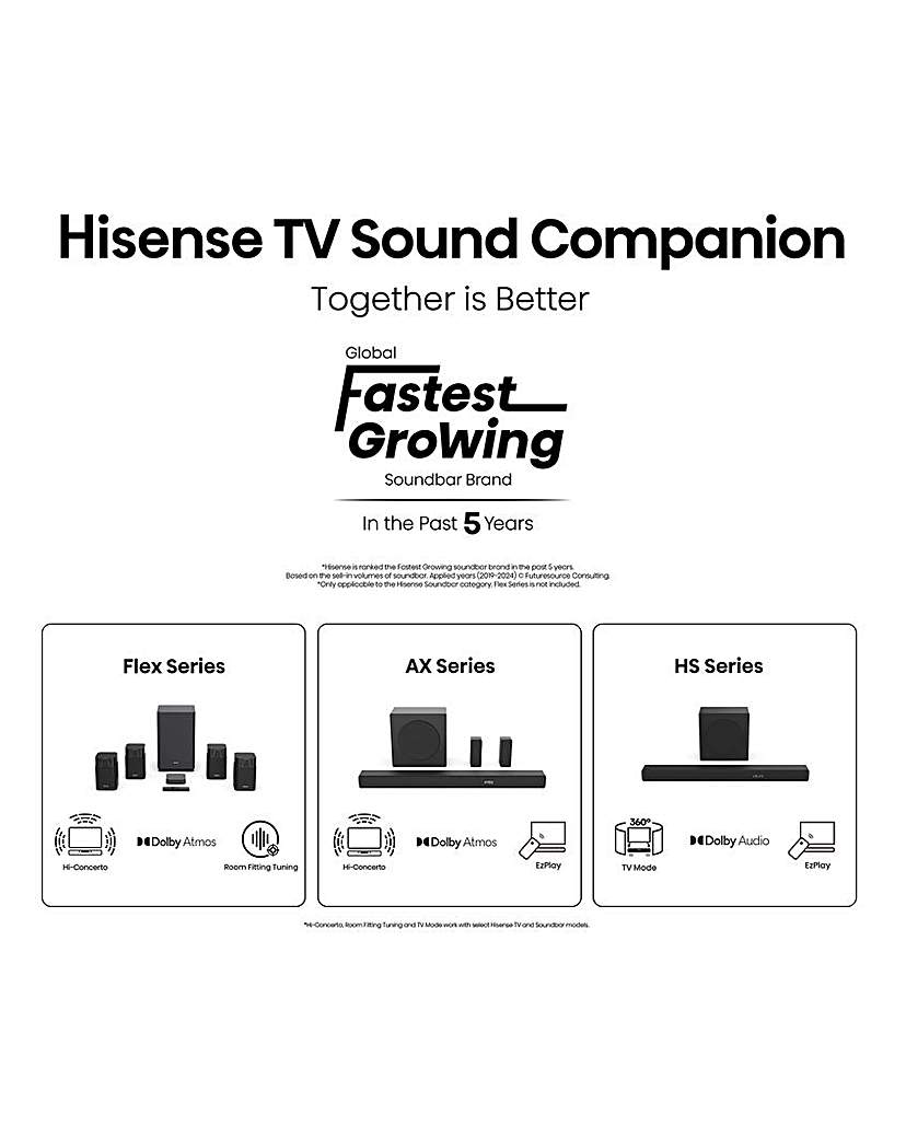 Hisense 40A5QTUK FHD QLED TV Freely