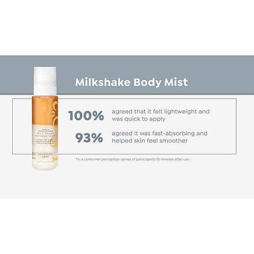 4-piece Coconut Cream Goat Milk Bath & Body Collection