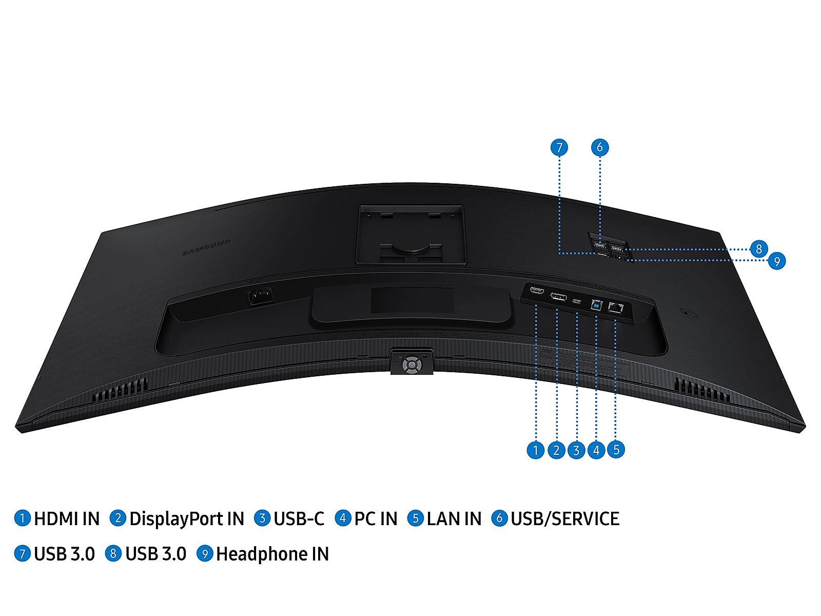 34" ViewFinity S65UC Ultra-WQHD 100Hz AMD FreeSync™ HDR10 Curved Monitor with USB-C and Speakers in black(LS34C650UANXGO)