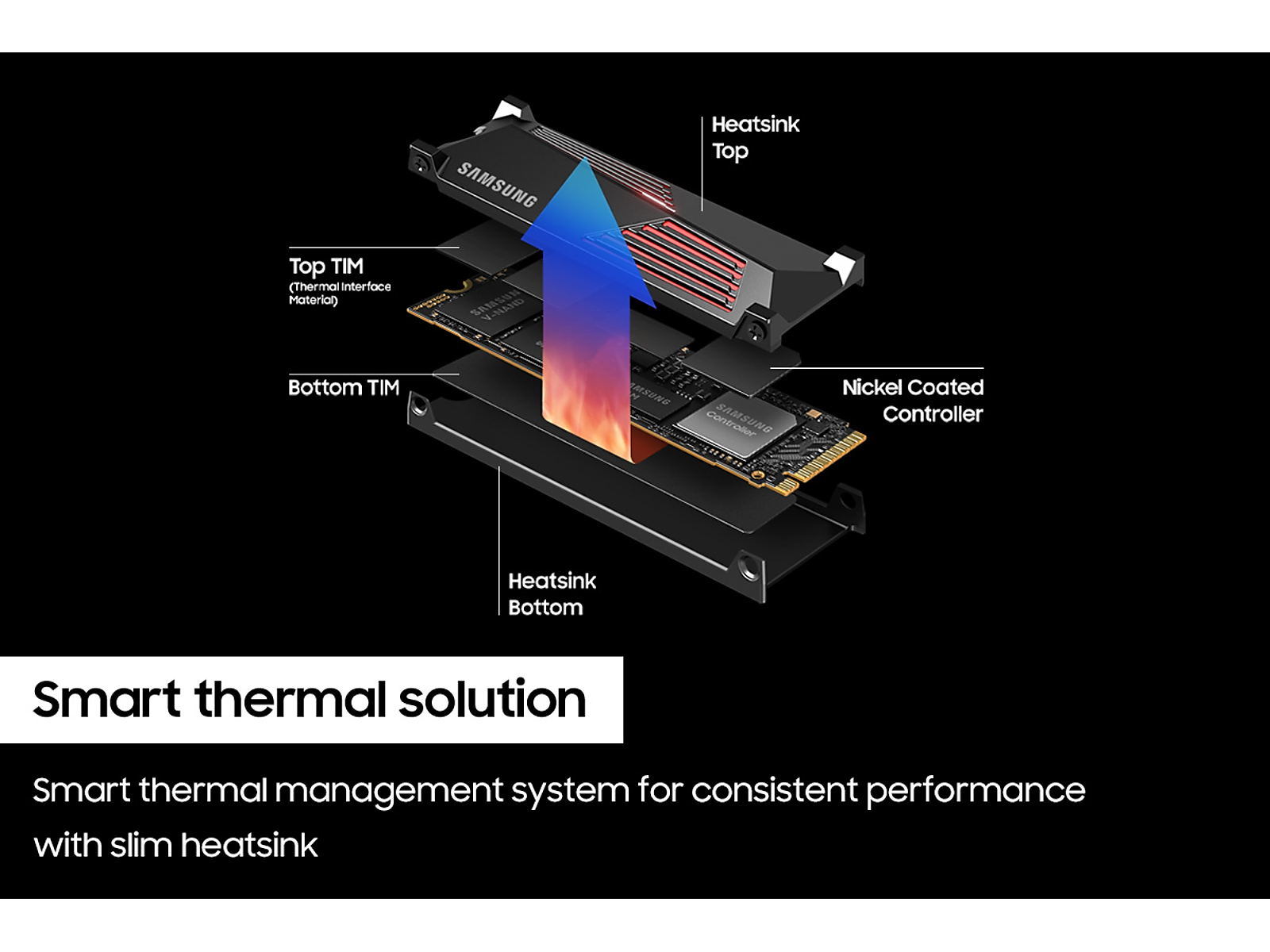 990 PRO w/ Heatsink PCIe® 4.0 NVMe™ SSD 4TB(MZ-V9P4T0CW)