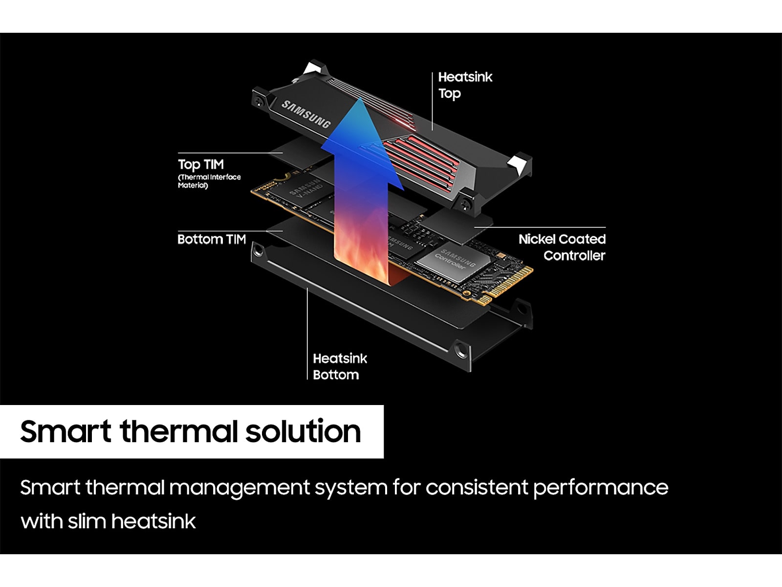 990 PRO w/ Heatsink PCIe® 4.0 NVMe™ SSD 2TB(MZ-V9P2T0CW)
