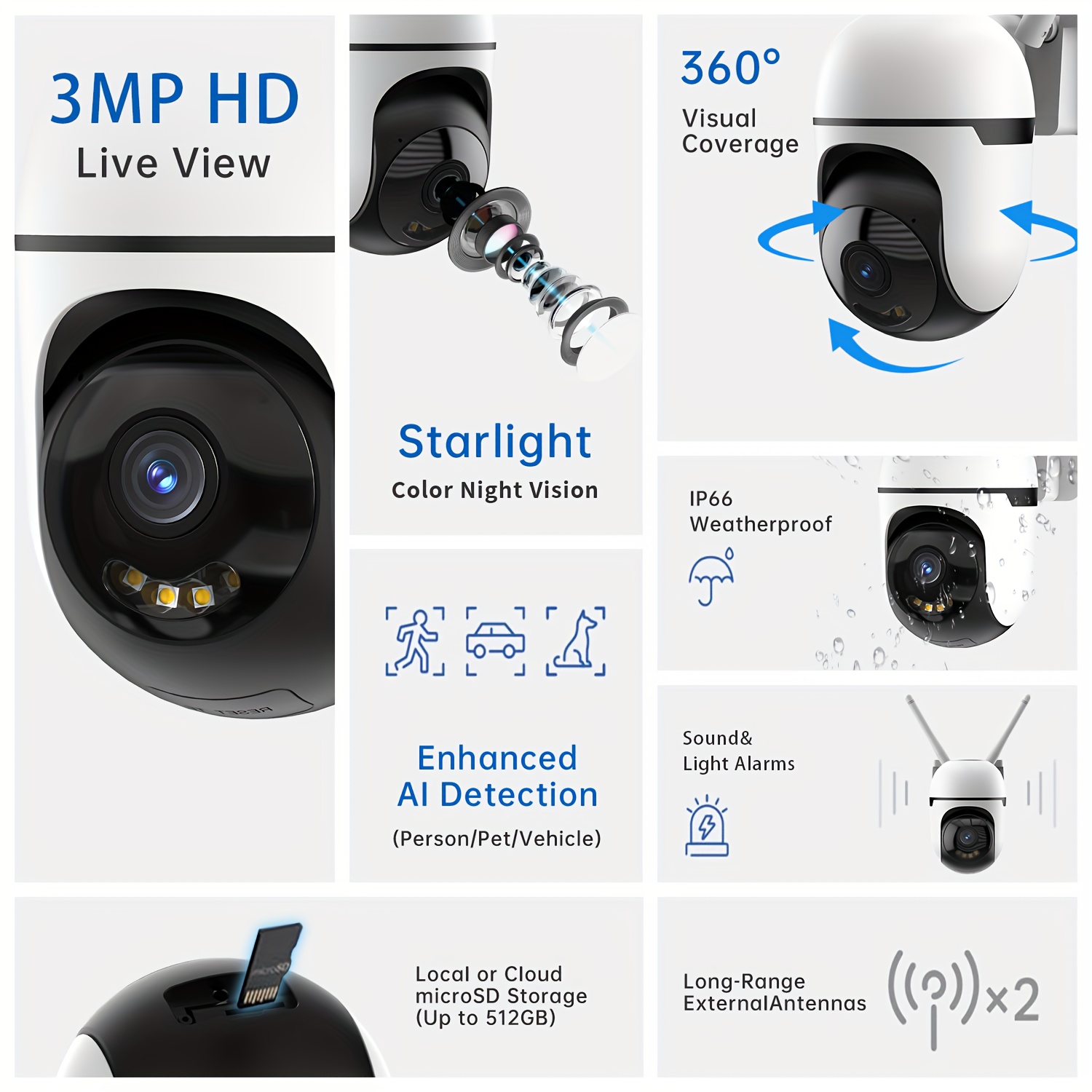 TEMU 2026 Wireless Security Camera Hd Quality 130° Wide Angle 360° Panoramic Tracking Human/ Vehicle/ Pet Recognition Voice Color Night Vision
