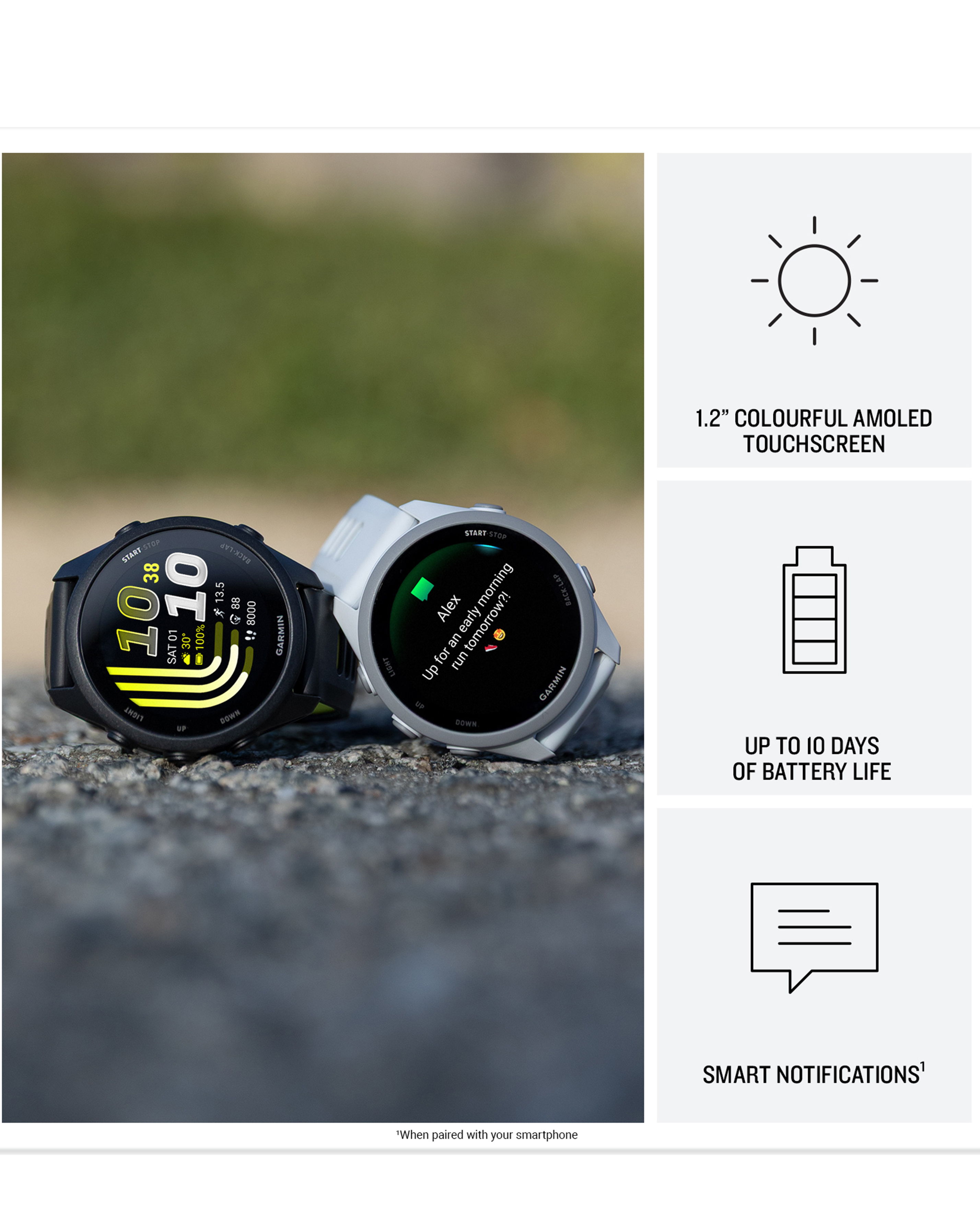 Garmin Forerunner 170 Smart Watch