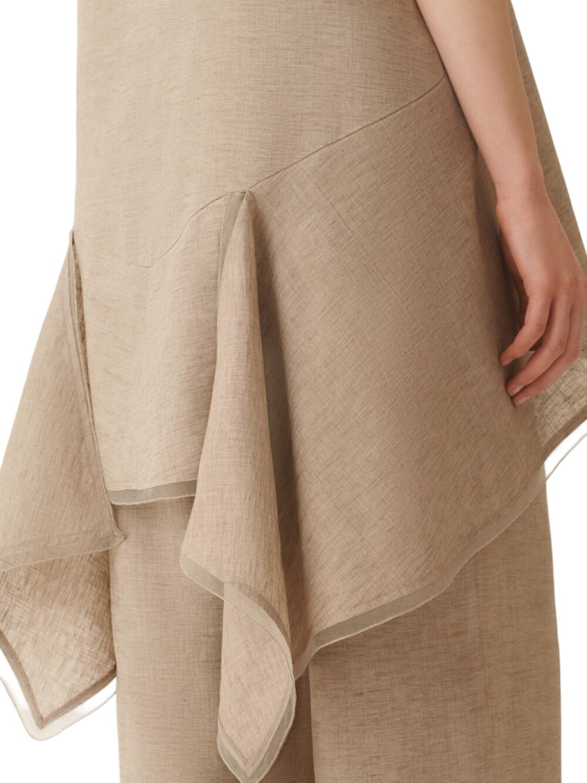 Asymmetric Top