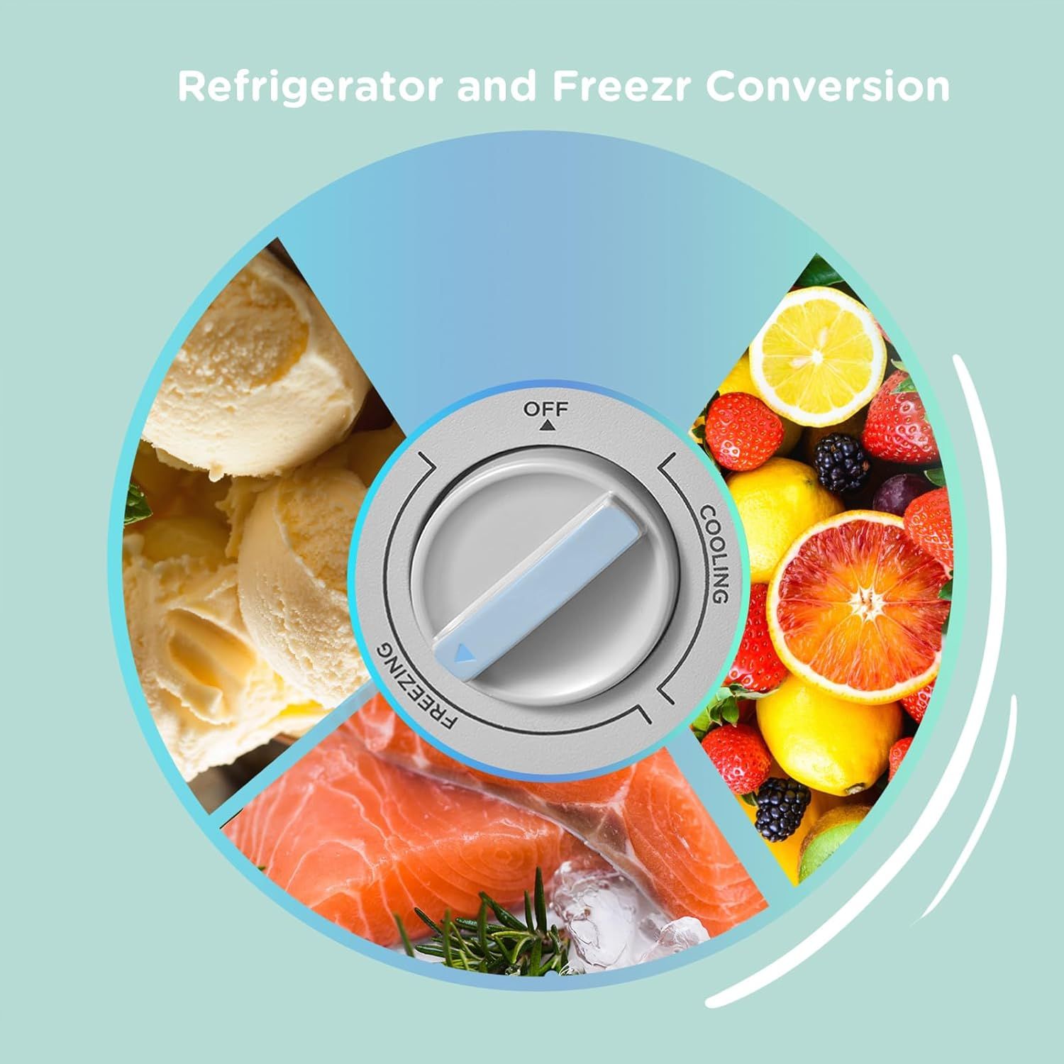 Living And Home 143L Chest Freezer With Digital Temperature Control Fridge&freezer Convertion In White
