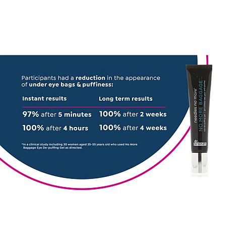 2-pack No More Baggage Eye Gel