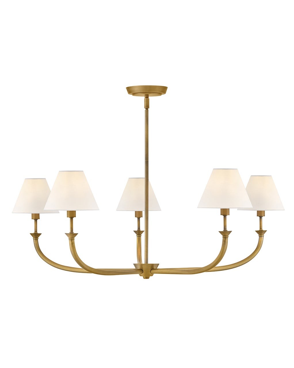 Heritage Brass LED Chandelier from the Greta Collection