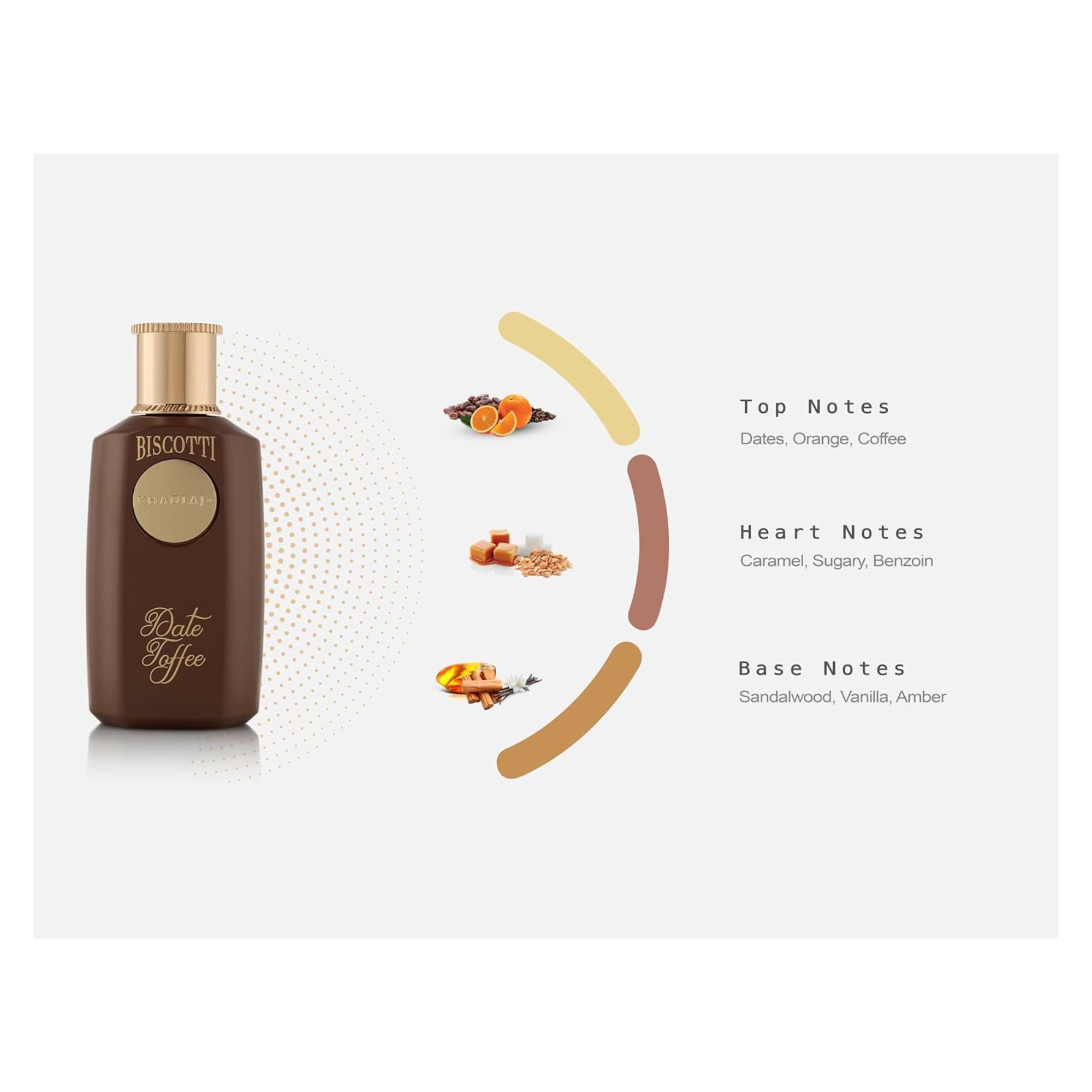 Khadlaj Perfumes Wo Date Toffee 100ml eau de parfum fragrance for men and in Clear
