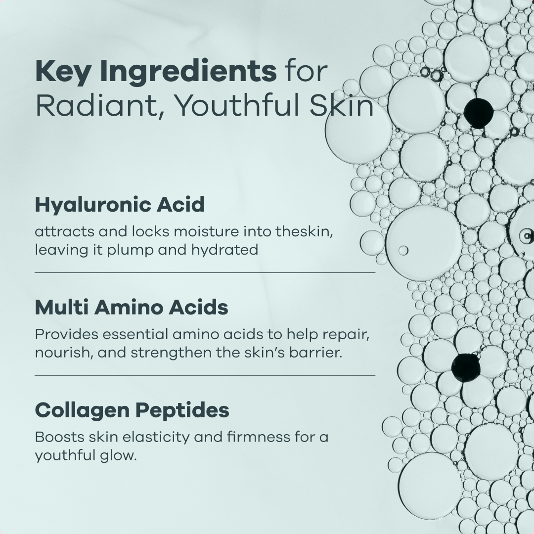 12 Month Supply - Collagen Mask