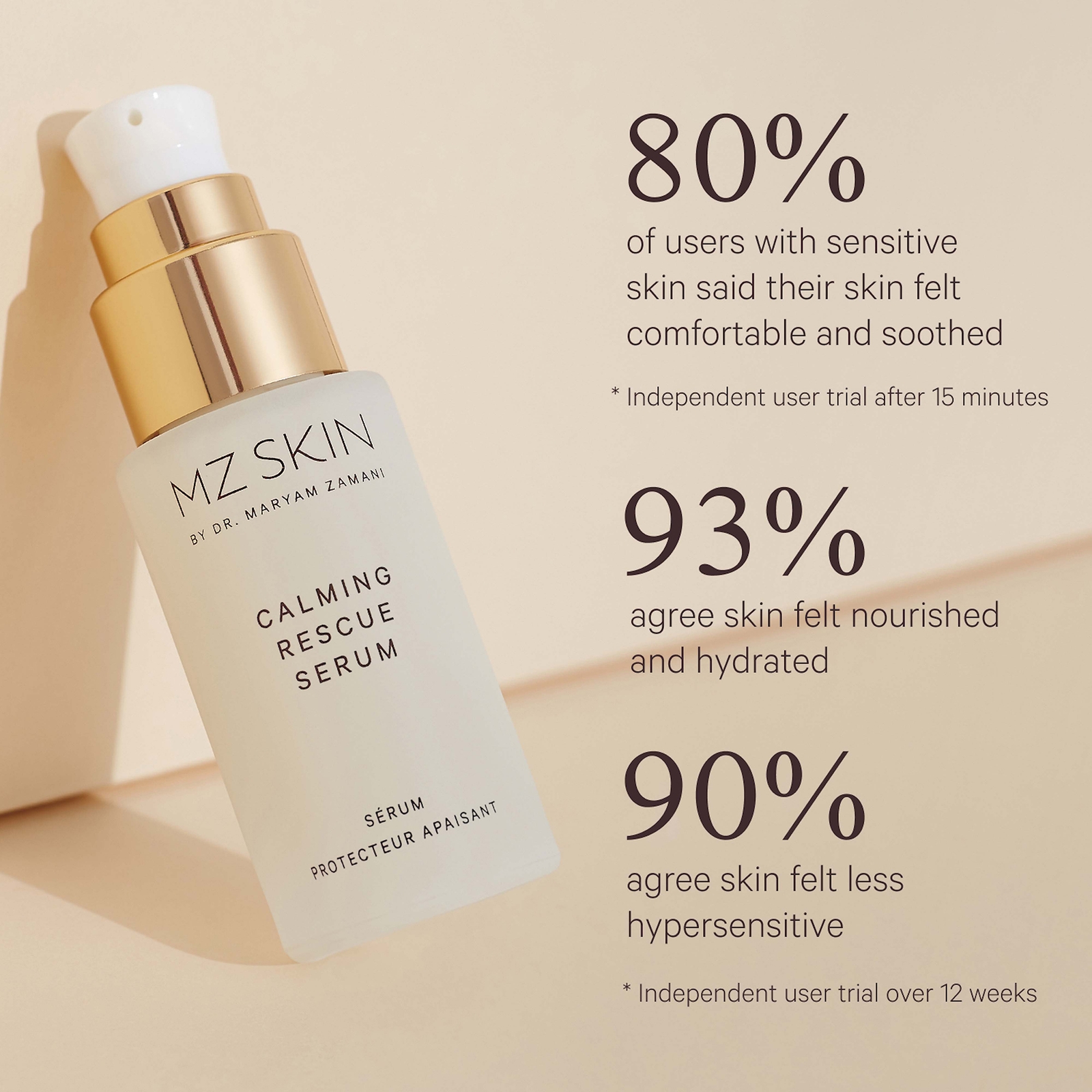MZ Skin Calming Rescue Serum in Beauty: NA