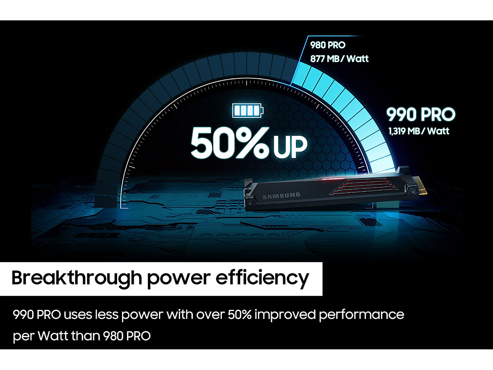990 PRO w/ Heatsink PCIe® 4.0 NVMe™ SSD 4TB(MZ-V9P4T0CW)