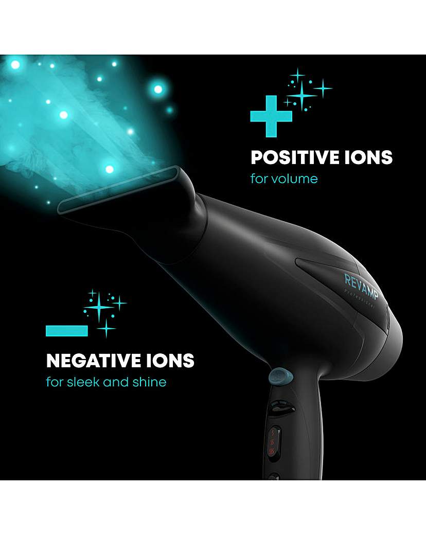 Revamp Progloss Dryer with Diffuser