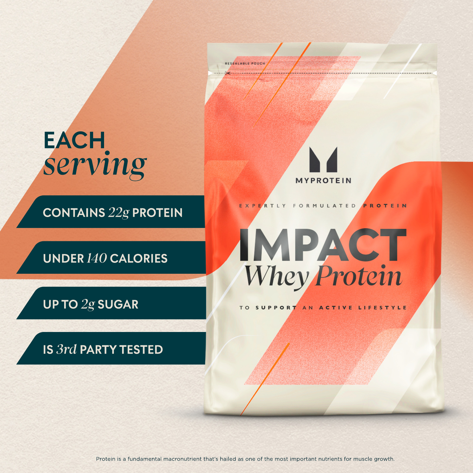 Impact Whey Protein - 26servings - Southern Comfort Southern Milkshake