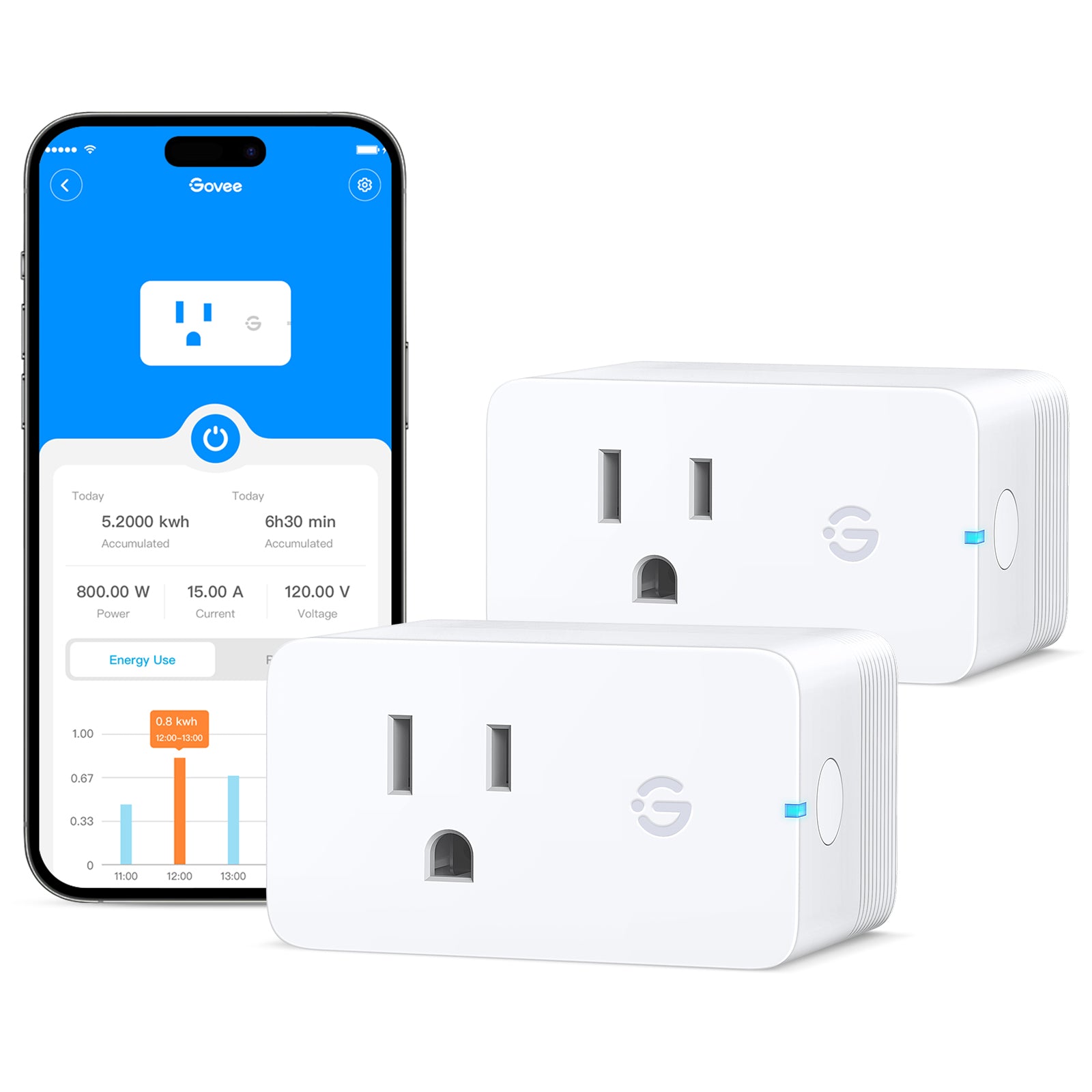 Smart Plug Pro with Energy Monitoring - 2-Pack