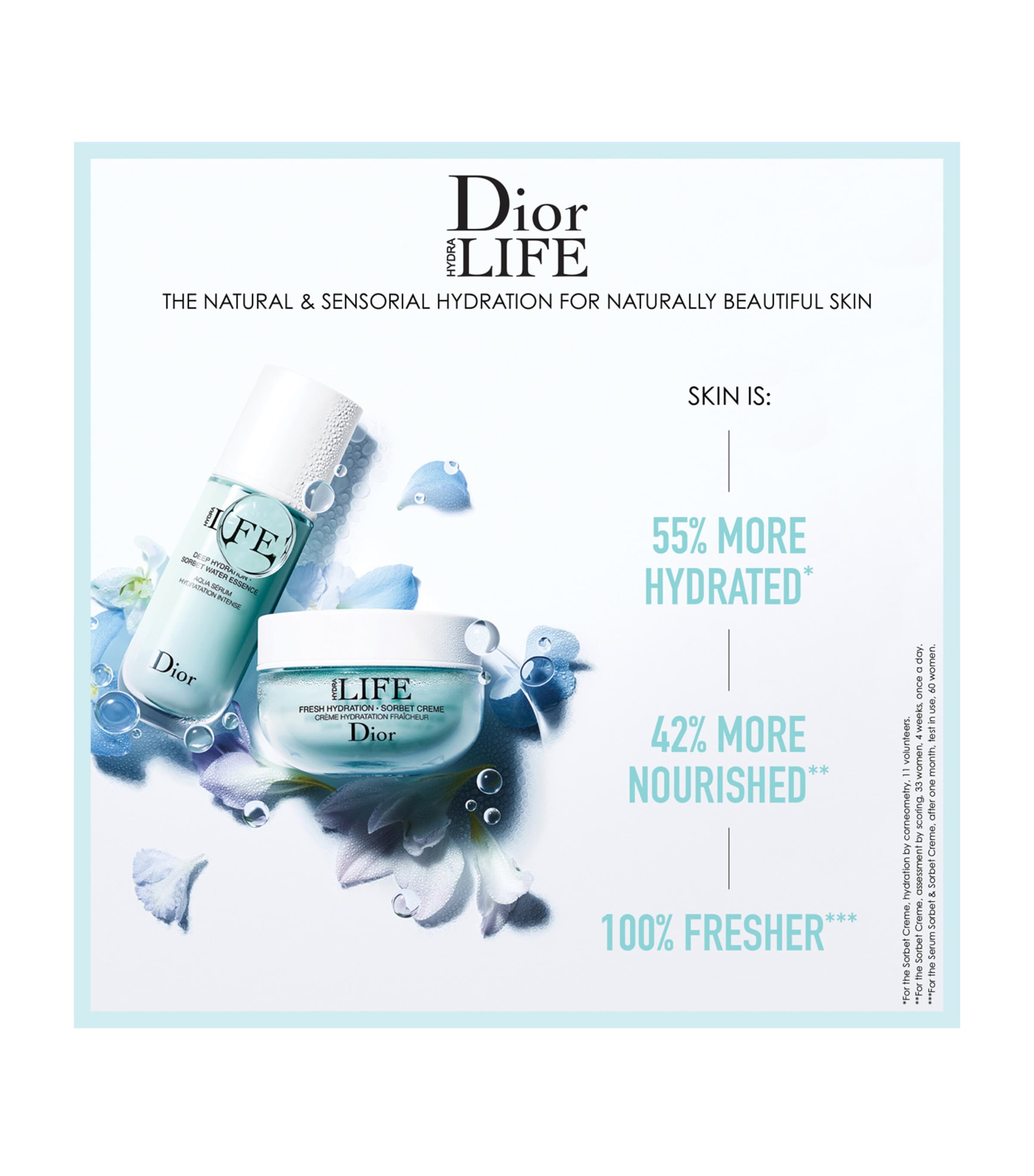 Hydra Life Deep Hydration Sorbet Water Essence