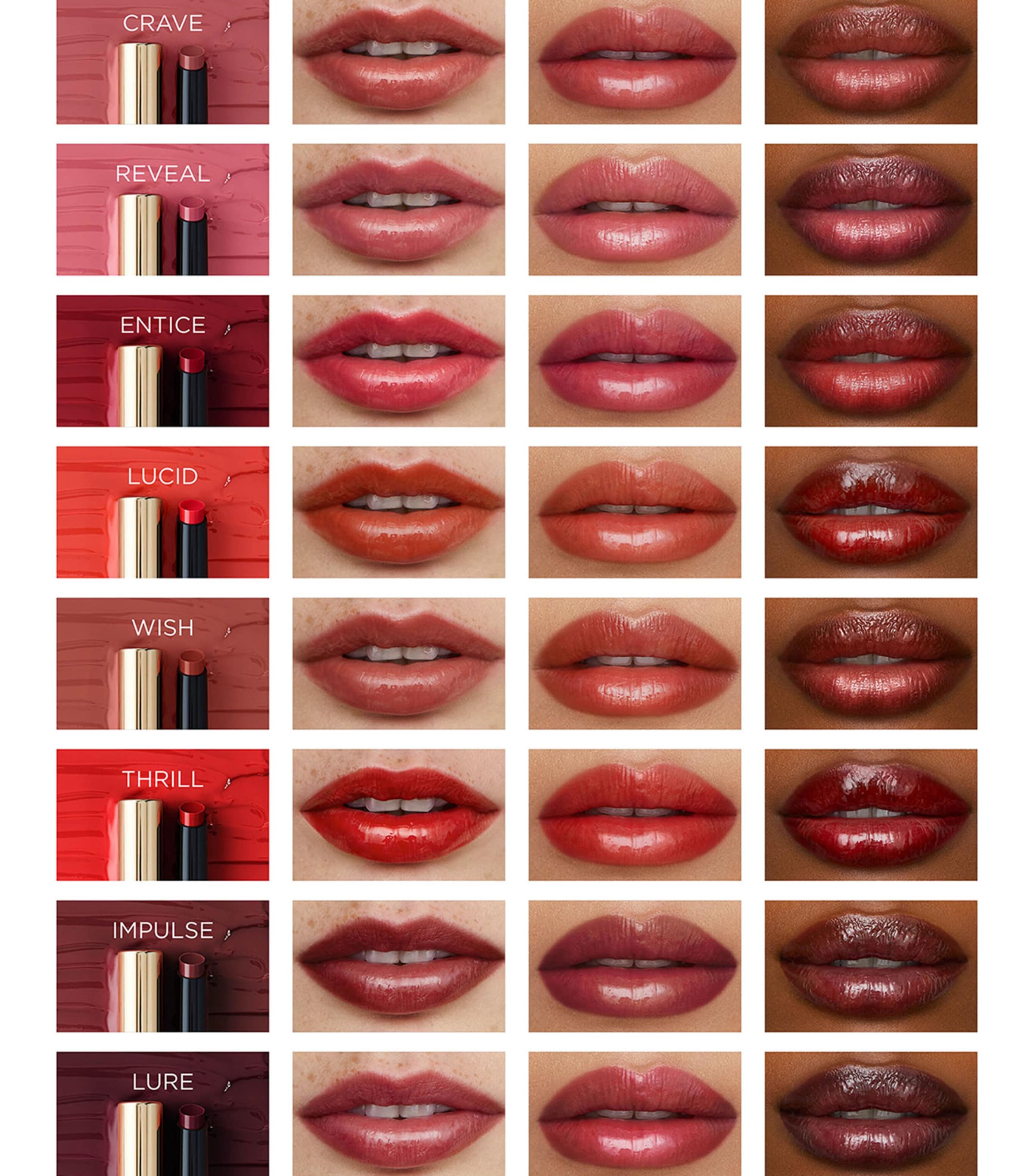 Phantom Volumizing Glossy Balm