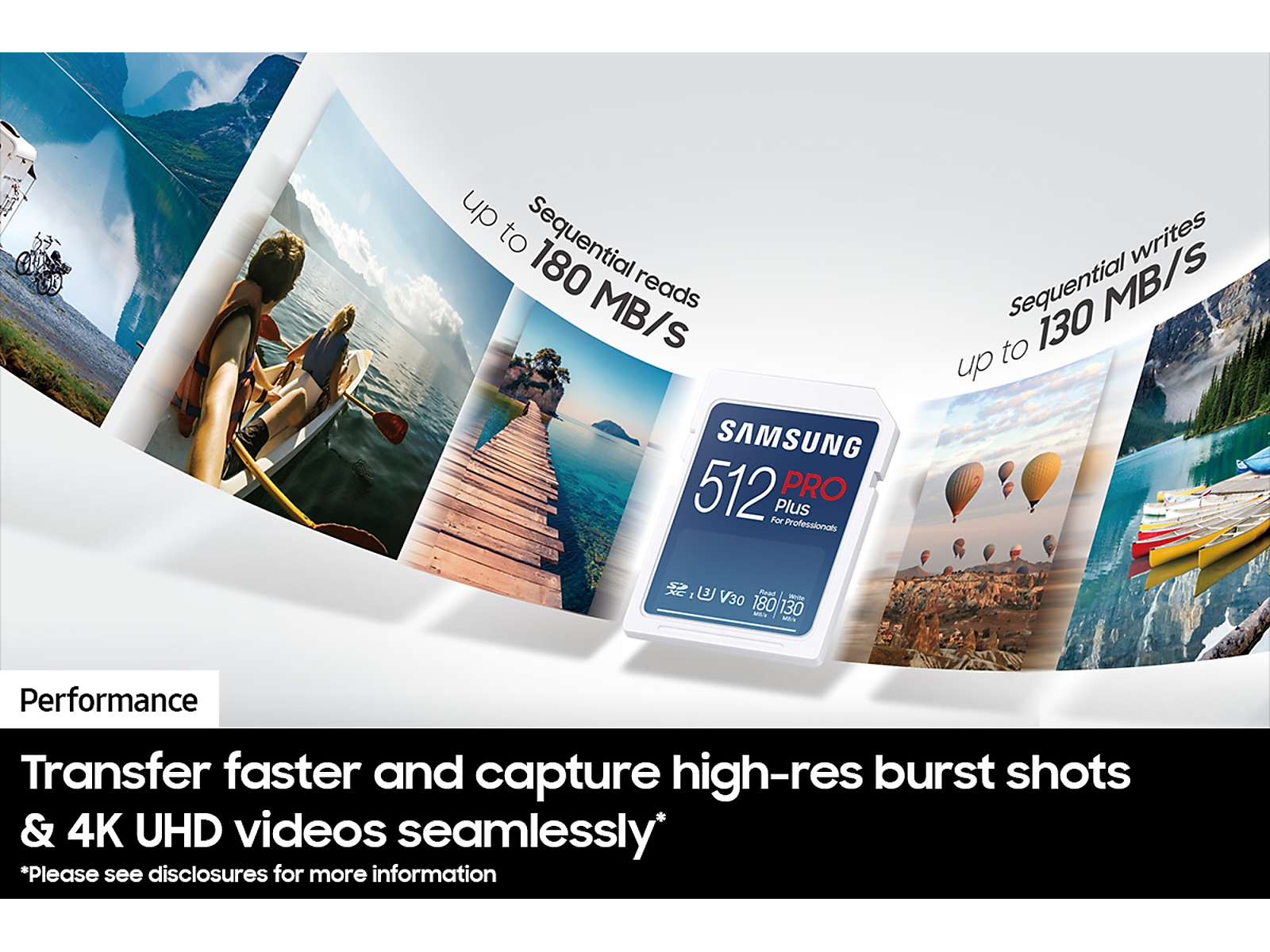 PRO Plus + Reader Full Size SDXC Card 512GB(MB-SD512SB/AM)