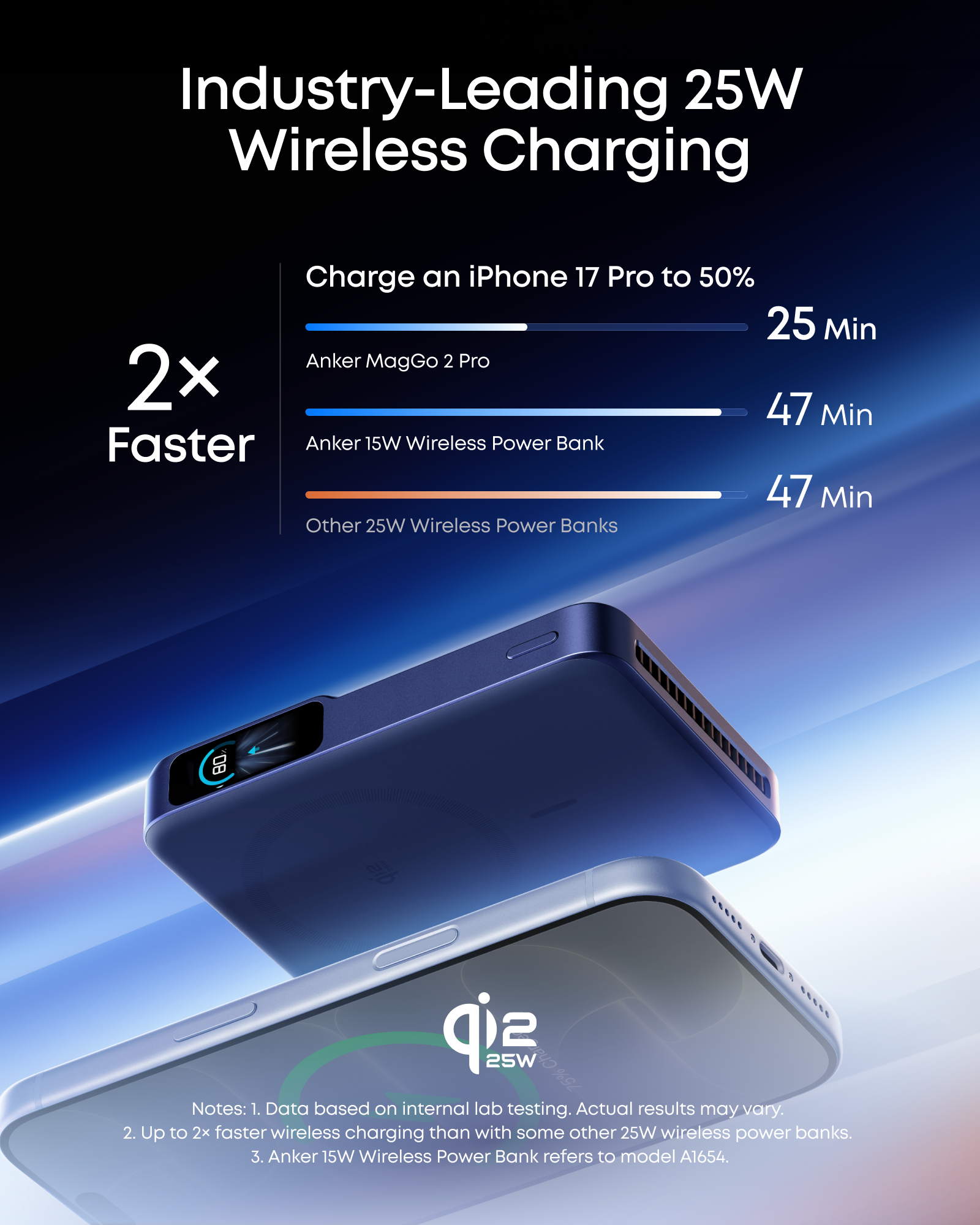 Member Exclusive Bundle Kit: MagGo 2 Pro and Nano Charger (45W, Smart Display, 180° Foldable)