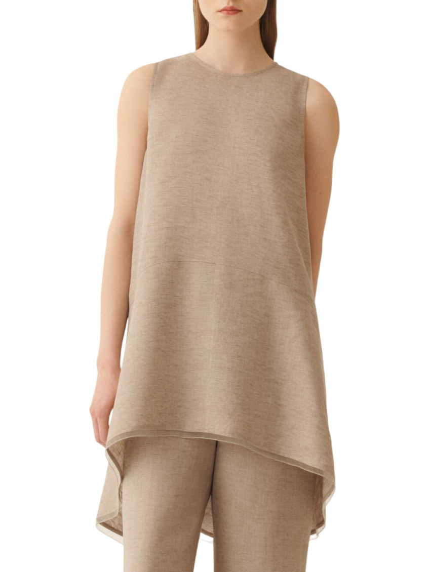 Asymmetric Top