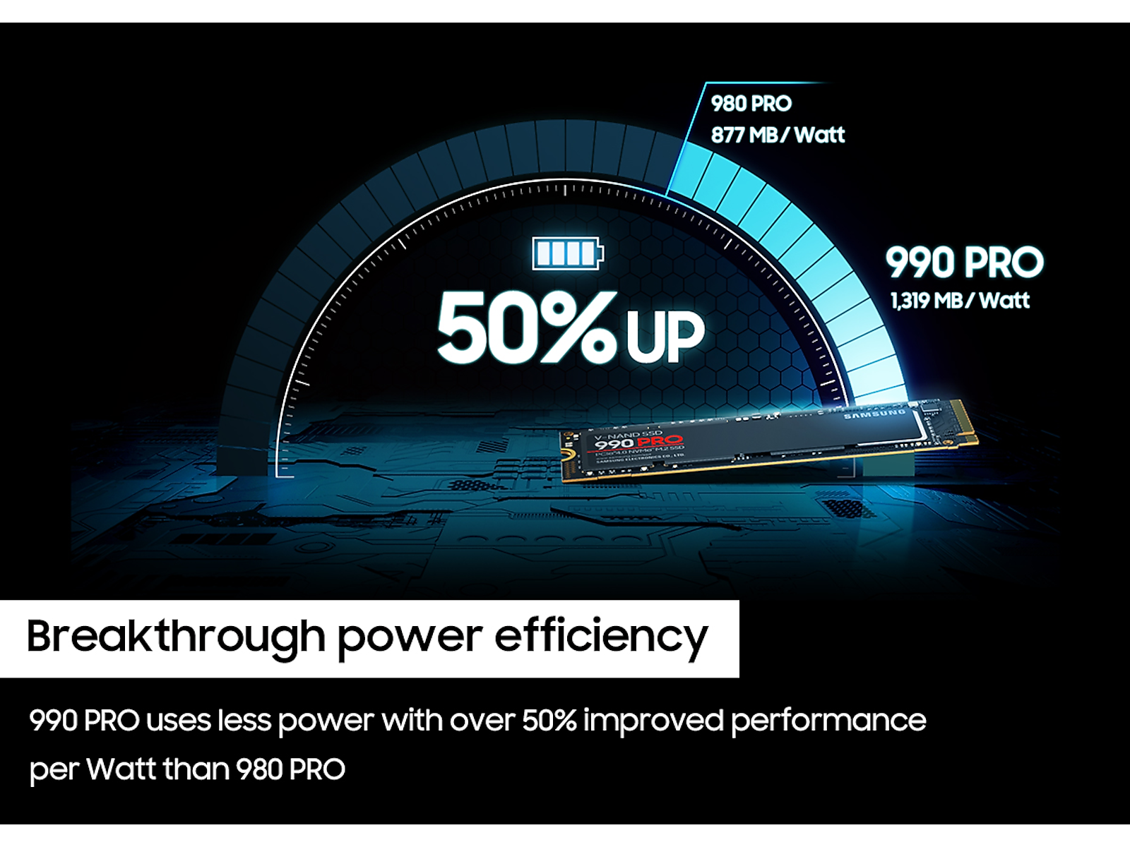 990 PRO PCIe® 4.0 NVMe® SSD 4TB(MZ-V9P4T0B/AM)