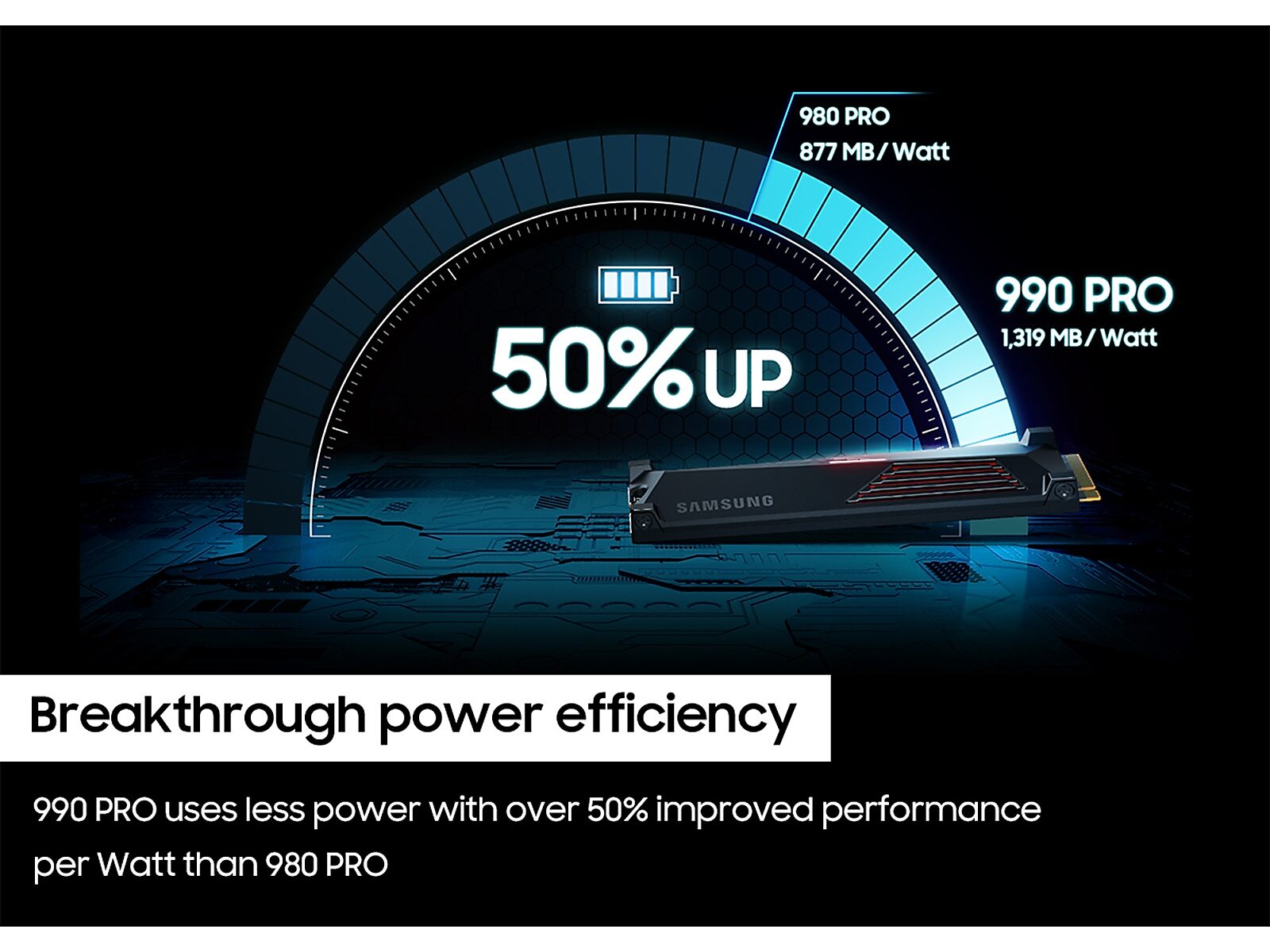 990 PRO w/ Heatsink PCIe® 4.0 NVMe™ SSD 2TB(MZ-V9P2T0CW)