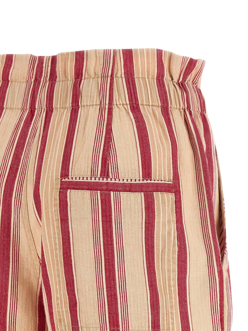 Nirma Shorts