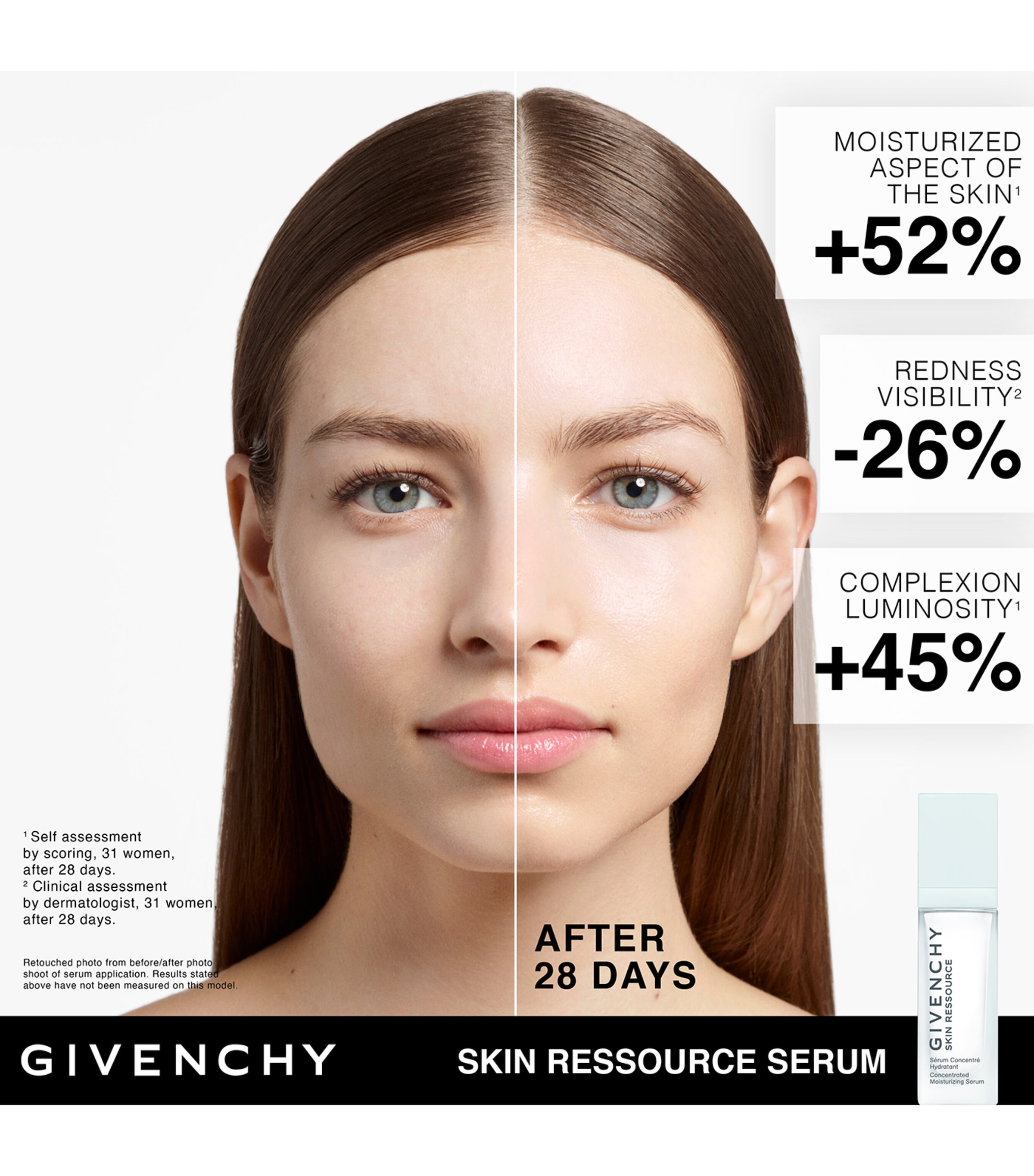 Skin Ressource Concentrated Moisturizing Serum